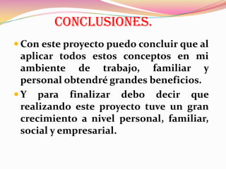 CONCLUSIONES.
 Con este proyecto puedo concluir que al

aplicar todos estos conceptos en mi
ambiente de trabajo, familiar y
personal obtendré grandes beneficios.
 Y para finalizar debo decir que
realizando este proyecto tuve un gran
crecimiento a nivel personal, familiar,
social y empresarial.

 