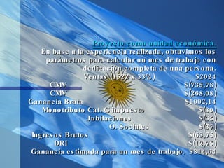 Proyecto como unidad económica. En base a la experiencia realizada, obtuvimos los parámetros para calcular un mes de trabajo con dedicación completa de una persona. Ventas (1522 x 33%) $2024 CMV $(735,78) CMV $(268,08) Ganancia Bruta $1002,14 Monotributo Cat. G impuesto $(39) Jubilaciones $(35) O. Sociales $(37) Ingresos Brutos $(63,75) DRI $(12,75) Ganancia estimada para un mes de trabajo. $814,64