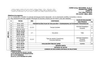 CURSO: 5º Cs SECCIONES: “A, B, C”
                                                                                                                          ASIGNATURA: Inglés
                                                                                                                                      LAPSO: 2º
                                                                                                                          Prof. Albert Mendoza
                                                                                                                       Año escolar: 2011 - 2012
   Objetivos de programa:
   3,1; 3,2: Comprender y transferir el contenido del lenguaje escrito relacionado con el conocimiento científico, humanístico o técnico.
   2,7: Usar expresiones para dar y solicitar información de acciones y hechos que son fueron y han sido realizados.
                                                                                                                               PLAN DE EVALUACIÓN
        S            FECHA                   OBJ                                  CONTENIDO
                                                                                                                                 OBJ/TÉCNICA        %
        1          09 AL 13/01                    PRESENTACIÓN/PLAN DE EVALUACIÓN Y CRONOGRAMA/ACTIVIDADES PEDAGÓGICAS
        2          16 AL 20/01
                                                                                                                               Actividad Pedagógica 10
        3          23 AL 27/01             3.1;3.2                              Tiempos Verbales
                                                                                                                                     Portafolio     10
        4        30/01 AL 03/02
        5        *06 AL 10/02
AÑO 2012




        6         13 AL 17/02                 2.7                                  Voz pasiva                                          Taller       15
        7         20 AL 24/02
        8        27/02 AL 02/03
        9          05 AL 09/03                                                                                                 Actividad Pedagógica 10
                                                                         Tipos de relación (Conectivos).
                                           3.1;3.2                                                                                   Portafolio     10
       10        *12 AL 16/03                                                  Funciones Retóricas
                                                                                                                                     Exposición     15
       11          19 AL 23/03
       12         26 AL 30/03                                    EVALUACIÓN FINA DE LAPSO                                             EXAMEN        30
       13          02 AL 06/04                                                            SEMANA SANTA
       14         09 AL 13/04                                                          ENTREGA DE NOTAS
       15          16 AL 20/04                                        CONSEJO DE SECCIONES/ENTREGA DE BOLETINES
           OBSERVACIONES:
           * CORTE DE NOTAS (10/02 Y 16/04)
           16/02 REUNION DE REPRESENTANTES
           20 Y 21/02 CARNAVAL
           26/03 AL 13/04 PRUEBAS DE LAPSO
 