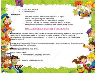  Los días de la semana.
 Los meses del año.
Indicadores:
 Pronuncia y escribe los números del 1 al 20 en inglés.
 Realiza y dibuja con agrado los saludos.
 Expresa con agrado su fecha de nacimiento en inglés.
 Pronuncia y escribe con facilidad los meses del año en inglés.
 Redacta mensaje navideño para amigo secreto y traduce a inglés.
educación física deporte y recreación
Finalidad: que los niños y niñas participen en actividades recreativas y deportivas como parte del
desarrollo del ser humano, donde se manifieste el trabajo colectivo, la auto confianza y
perseverancia, como valores que contribuyan a la formación de un ser social con respeto a la
diversidad cultural.
Componente: la educación física, el deporte y la recreación como medio para el desarrollo para la
formación integral del ser humano.
Énfasis: educación física para la vida.
Temas interesantes:
 Actividad física, deporte y recreación.
Contenidos:
 Destrezas deportivas básicas.
 
