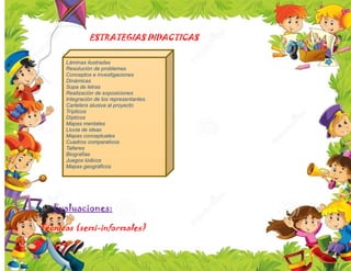 Láminas ilustradas
Resolución de problemas
Conceptos e investigaciones
Dinámicas
Sopa de letras
Realización de exposiciones
Integración de los representantes.
Cartelera alusiva al proyecto
Trípticos
Dípticos
Mapas mentales
Lluvia de ideas
Mapas conceptuales
Cuadros comparativos
Talleres
Biografías
Juegos lúdicos
Mapas geográficos
ESTRATEGIAS DIDACTICAS
Evaluaciones:
Técnicas (semi-informales)
 