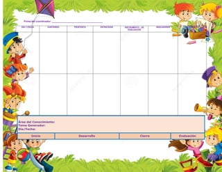 Firma del coordinador: ____________________________________
DIA Y FECHA CONTENIDO PROPOSITO ESTRATEGIA INSTRUMENTO DE
EVALUACION
INDICADORES ACTIVIDADES
Área del Conocimiento:
Tema Generador:
Día/Fecha:
Inicio Desarrollo Cierre Evaluación
 