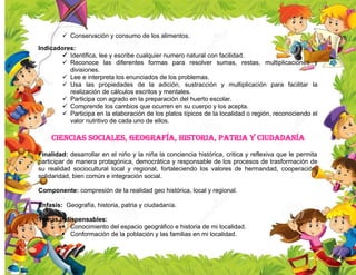  Conservación y consumo de los alimentos.
Indicadores:
 Identifica, lee y escribe cualquier numero natural con facilidad.
 Reconoce las diferentes formas para resolver sumas, restas, multiplicaciones y
divisiones.
 Lee e interpreta los enunciados de los problemas.
 Usa las propiedades de la adición, sustracción y multiplicación para facilitar la
realización de cálculos escritos y mentales.
 Participa con agrado en la preparación del huerto escolar.
 Comprende los cambios que ocurren en su cuerpo y los acepta.
 Participa en la elaboración de los platos típicos de la localidad o región, reconociendo el
valor nutritivo de cada uno de ellos.
Ciencias sociales, geografía, historia, patria y ciudadanía
Finalidad: desarrollar en el niño y la niña la conciencia histórica, critica y reflexiva que le permita
participar de manera protagónica, democrática y responsable de los procesos de trasformación de
su realidad sociocultural local y regional, fortaleciendo los valores de hermandad, cooperación,
solidaridad, bien común e integración social.
Componente: compresión de la realidad geo histórica, local y regional.
Énfasis: Geografía, historia, patria y ciudadanía.
Temas indispensables:
 Conocimiento del espacio geográfico e historia de mi localidad.
 Conformación de la población y las familias en mi localidad.
 