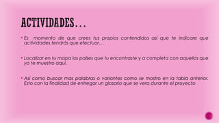  Es

momento de que crees tus propios contendidos así que te indicare que
actividades tendrás que efectuar…

 Localizar en tu mapa los países que tu encontraste y a completa con aquellos que

yo te muestro aquí.

 Así como buscar mas palabras o variantes como se mostro en la tabla anterior.

Esto con la finalidad de entregar un glosario que se vera durante el proyecto

 