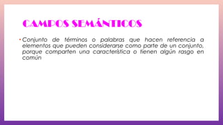 CAMPOS SEMÁNTICOS
•

Conjunto de términos o palabras que hacen referencia a
elementos que pueden considerarse como parte de un conjunto,
porque comparten una característica o tienen algún rasgo en
común

 