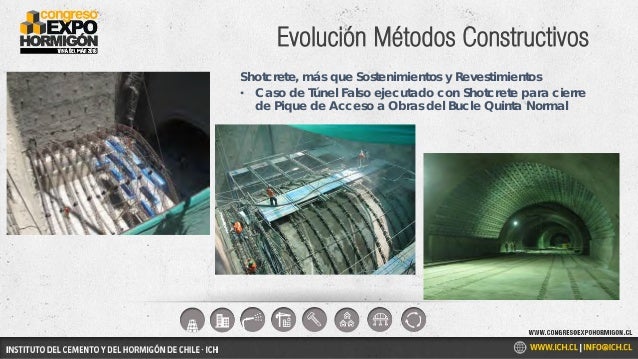 Evolución Métodos Constructivos
Shotcrete, más que Sostenimientos y Revestimientos
• Caso de Túnel Falso ejecutado con Sho...