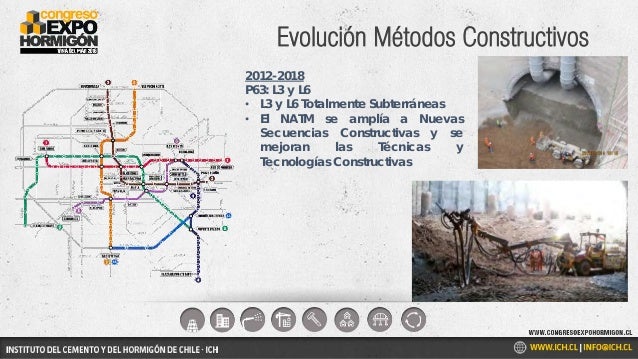 Evolución Métodos Constructivos
2012-2018
P63: L3 y L6
• L3 y L6 Totalmente Subterráneas
• El NATM se amplía a Nuevas
Secu...