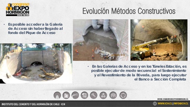 Evolución Métodos Constructivos
• Es posible acceder a la Galería
de Acceso sin haber llegado al
fondo del Pique de Acceso...