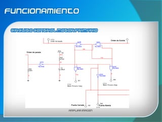 prototipo-de-ascensor-de-5-pisos-pdf