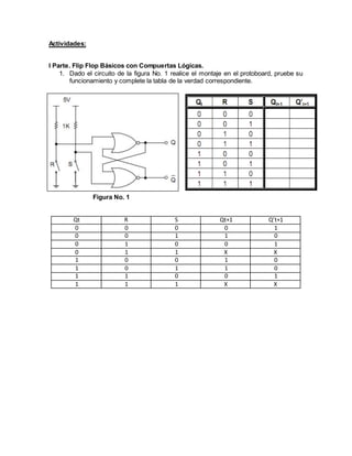 Actividades:
I Parte. Flip Flop Básicos con Compuertas Lógicas.
1. Dado el circuito de la figura No. 1 realice el montaje en el protoboard, pruebe su
funcionamiento y complete la tabla de la verdad correspondiente.
Figura No. 1
Qt R S Qt+1 Q’t+1
0 0 0 0 1
0 0 1 1 0
0 1 0 0 1
0 1 1 X X
1 0 0 1 0
1 0 1 1 0
1 1 0 0 1
1 1 1 X X
 