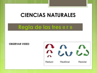 CIENCIAS NATURALES
Regla de las tres « r »
OBSERVAR VIDEO
 