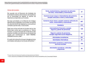MejoradelposicionamientodelaCiudaddeMadridcomodestinodecomprasatravésdela
constituciónygestióndeáreascomercialesdeatractivoturístico.ProyectoACAT-MADRID.
68
16
Fuente: Dirección General de Estadística del Ayuntamiento de Madrid.
17
Fuente: Directorio de Unidades de Actividad Económica del Instituto de Estadística de la Comunidad de Madrid.
Censo de Locales:
De acuerdo con el Directorio de Unidades de
Actividad Económica del Instituto de Estadística
de la Comunidad de Madrid, el distrito de
Salamancacomprende4.471locales.
De estas actividades, en la Relación de Códigos
Identificativos asignados a los locales con puerta
de calle del distrito de Salamanca, se encuentran
censadosapiedecalle,2.335locales.
Dado que se han excluido los locales de las vías
límite para evitar que se produzca un “efecto
frontera”, en que los locales de un lado de la calle
estarían incluídos y los del otro no, el número de
locales que constituirían el ACAT MADRID-
16
SERRANOseríade2.068 .
El cuadro de la derecha incluye el desglose de las
17
actividadesradicadasenloslocalesdelámbito :
Venta, mantenimiento y reparación de vehículos
de motor, motocicletas y ciclomotores.
27
Comercio al por mayor e intermediarios del comercio,
excepto vehículos a motor y motocicletas
43
Comercio al por menor, excepto comercio vehículos de
motor, motocicletas y ciclomotores
857
Hostelería 413
Intermediación financiera, excepto
seguros y planes de pensiones
128
Seguros y planes de pensiones,
excepto seguridad social obligatoria
20
Actividades inmobiliarias 251
Actividades informáticas 61
Actividades sanitarias y veterinarias,
servicios sociales
184
Actividades recreativas, culturales
y deportivas
84
 