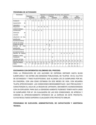 PROGRAMA DE ACTIVIDADES
     Actividades                            Calendario de actividades del primer ciclo productivo
                        Diciembre             Enero         Febrero                    Marzo                 Abril
                             SEMANA         SEMANA               SEMANA               SEMANA              SEMANA
                         1    2   3 4     1   2   3     4    1    2    3     4    1    2    3     4   1    2    3    4
Instalación           y           X X     X  X
equipamiento         de
Laboratorio
Adquisición          de                   X    X    X    X
material biológico
Construcción                      X   X   X    X
estanques            de
concreto              y
adquisición de tinas
plastificadas
Acondicionamiento                                            X    X
del sitio de trabajo
Análisis de aguas                                       X    X
Montaje de tinas                                             X
plastificadas
Acondicionamiento                                  X         X
de espacios físicos
Siembra de material                                                X              X       X   X   X   X
biológico y venta
Colocación           de                                           X
cubiertas de tinas
Manejo del cultivo                                                X    X    X    X    X       X   X   X   X   X      X
Pesca de tilapias         A   G   O   S   T   O    2    0    0    9
Venta                 y           A   G   O   S    T    O         S    E    P    T    I       E   M   B   R   E
comercialización                                                                                  2   0   0   9


ESCENARIOS CON DIFERENTES VOLÚMENES DEL PROCESO.
PARA LA PRODUCCIÓN DE LOS ALEVINES SE ESPERAN OBTENER HASTA 80,000
EJEMPLARES Y SE ESTIMA UNA DENSIDAD POBLACIONAL DE TILAPIAS EN EL CULTIVO
DE ESTANQUES Y TINAS PLASTIFICADAS, QUE ALCANZA LOS 25 EJEMPLARES POR M3,
EN ENGORDA, CON UNA EDAD ESTIMADA EN DOS MESES DE VIDA, CON MOJARRA
TILAPIA APROVECHANDO LAS CONDICIONES MEDIOAMBIENTALES QUE PREVALECEN Y
CARACTERIZAN AL AGUA DE LA REGION DE UXPANAPA, OBVIAMENTE ACONDICIONADOS
CON UN SOPLADOR, PARA QUE LA DENSIDAD AUMENTE PUDIENDO TENER HASTA UNOS
50 EJEMPLARES POR M3. EN CUALQUIERA DE LAS DOS CONDICIONES, SE APRECIA Y
CONCIBE EL APROVECHAMIENTO INTENSIVO DE LA ESPECIE EN ESTE PROYECTO,
CUYOS RESULTADOS SUPERAN A CUALQUIER OTRO PROYECTO SIMILAR.


PROGRAMAS DE EJECUCIÓN, ADMINISTRATIVOS, DE CAPACITACIÓN Y ASISTENCIA
TÉCNICA.
 