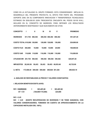 COMO EN LA ACTUALIDAD EL GRUPO FORMADO, ESTA CONSIDERANDO                       IMPULSA EL
DESARROLLO DEL PRESENTE PROYECTO, EL APOYO POR PARTE DEL PROGRAMA
SOPORTE 2008, EN SU COMPONENTE INNOVACION Y TRANSFERENCIA TECNOLOGICA
ESTIMADO EN $350,000.00 (SON TRESCIENTOS CINCUENTA MIL PESOS 00/100 M.N.),
INCLUIDO EN EL CONCEPTO DE INGRESOS, PARA OBTENER LOS RESULTADOS
ANTERIORMENTE MOSTRADOS Y QUE NUEVAMENTE SE CITAN:


CONCEPTO          I            II         III       IV         V            PROMEDIO


INGRESOS        811,754 486,382         486,382 486,382 486,382             551,457.20


COSTO TOTAL 610,000 126,000             126,000 126,000      136,000        224,800.00


COSTO FIJO      494,000       10,000     10,000    10,000    20,000         108,800.00


COSTO VAR        116,000 116,000       116,000 116,000 116,000             116,000.00


UTILIDAD BR 201,754 360,382             360,382 360,382 350,382           326,657.20


IMPUESTOS       28,245.56     50,453   50,453     50,453 49,053.48        45,732.00


U. NETA        173,508.44 309,928 309,928         309,928 301,328         280,925.19




d. ANÁLISIS DE RENTABILIDAD (A PRECIO Y VALORES CONSTANTES)


i. RELACION BENEFICIO/COSTO (AVIO)


B/C = INGRESOS            =         551,457.20           =   551,457.20
      CF + CV                 (108,800+116,000)              224,800


B/C = 2.45
B/C   = 2.45     (EXISTE RECUPERACION DE INVERSION Y SE TIENE GANANCIA, CON
VALORES CONSERVADORES, TOMANDO EN CUENTA UN APROVECHAMIENTO EN LA
CAPACIDAD INSTALADA DEL 100%).
 