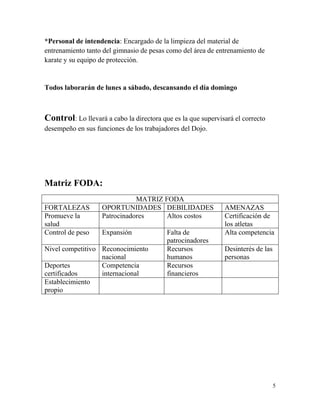 5
*Personal de intendencia: Encargado de la limpieza del material de
entrenamiento tanto del gimnasio de pesas como del área de entrenamiento de
karate y su equipo de protección.
Todos laborarán de lunes a sábado, descansando el día domingo
Control: Lo llevará a cabo la directora que es la que supervisará el correcto
desempeño en sus funciones de los trabajadores del Dojo.
Matriz FODA:
MATRIZ FODA
FORTALEZAS OPORTUNIDADES DEBILIDADES AMENAZAS
Promueve la
salud
Patrocinadores Altos costos Certificación de
los atletas
Control de peso Expansión Falta de
patrocinadores
Alta competencia
Nivel competitivo Reconocimiento
nacional
Recursos
humanos
Desinterés de las
personas
Deportes
certificados
Competencia
internacional
Recursos
financieros
Establecimiento
propio
 
