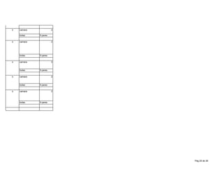 9




9   camara             2

    botas    9 pares

9   camara             2




    botas    9 pares

9   camara             2


    botas    9 pares

9   camara             2


    botas    9 pares

9   camara             2



    botas    9 pares




                           Pág 25 de 26
 