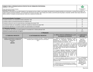 FORMATO PARA LA PRESENTACIÓN DE PROYECTOS DE FORMACIÓN PROFESIONAL
F08-6060-002 / 12 - 08 Versión 1

Proceso: Ejecución de la Formación Profesional                                                                                                                                      MODELO DE MEJORA
Procedimiento: Desarrollo Curricular                                                                                                                                                   CONTINUA

Sistematizar la información de los datos basados en las especies porcinas, debido a que llevados manualmente se presenta perdida de la información o confusión de los datos, con
nuestro proyecto buscamos beneficiar a los productores de forma tal que haya mejor manejo de los datos y economía para las granjas o empresas, también daría mayor atención al
cliente y demás. El proyecto se desarrollara por medio de un sistema de interfaz web.



2.6 Innovación/Gestión Tecnológica
El proyecto resuelve una necesidad del sector productivo? S/N                                                                                                                              SI
El proyecto mejora el proceso/producto/servicio existente? S/N                                                                                                                             SI
El proyecto involucra el uso de nuevas técnicas y tecnologías de proceso? S/N                                                                                                              SI
Los productos finales son susceptibles a protección industrial y/o derechos de autor? S/N                                                                                                  SI
Los productos obtenidos en el proyecto pueden ser posicionados en el mercado?                                                                                                              SI
2.7 Valoración Productiva
Con el desarrollo del proyecto se puede satisfacer la necesidad de un cliente potencial? S/N                                                                                               SI
Viabilidad de proyecto para plan de negocio                                                                                                                                               ALTA
                                                                                          3. Planeación
                                                                                                                         3.3. RESULTADOS DE APRENDIZAJE (a partir                3.4 COMPETENCIA
         3.1 FASES DEL PROYECTO                               3.2 ACTIVIDADES DEL PROYECTO:
                                                                                                                                 del programa de formación)                          ASOCIADA
1. Analisis y levantamiento de requerimientos 1.1 Aplicar las técnicas de recolección de datos. Y Diseñar instrumentos   1.1.1 Aplicar las técnicas de recolección de datos ,      1.1.1, 1.1.2, 1.1.3
   necesarios para construir el sistema de              necesarios para el procesamiento de la información.              diseñando los instrumentos necesarios para el                 Definir los
                  información.                                                  120 h                                    procesamiento de información, de acuerdo con la             requerimientos
                      520 h                                                                                              situación planteada por la empresa. - 50 h                 necesarios para
                   ANALISIS                                                                                                                                                      construir el sistema de
                                                                                                                         1.1.2 Elaborar mapas de procesos que permitan información de acuerdo
                                                                                                                         identificar las áreas involucradas en un sistema de con las necesidades
                                                                                                                         información, utilizando herramientas informáticas y las    del cliente. 120h
                                                                                                                         Tic’s, para generar informes según las necesidades de
                                                                                                                         la empresa - 50 h

                                                                                                                         1.1.3 Plantear diferentes alternativas, de modelos
                                                                                                                         tecnológicos de información empresarial, teniendo en
                                                                                                                         cuenta la plataforma tecnológica de la empresa y las
                                                                                                                         tendencias del mercado, para dar solución a las
                                                                                                                         situaciones relacionadas con el manejo de la
                                                                                                                         información de la organización - 20 h
                                                                                                                                                                                1.1.4, 1.1.5 Promover la
                                                                                                                         1.1.4 Asumir los deberes y derechos con base en las
                                                                                                                                                                                   interacción idónea
                                                                                                                         leyes y la normativa institucional en el marco de su
                                                                                                                                                                                consigo mismo, con los
                                                                                                                         proyecto de vida.
                                                                                                                                                                                     demás y con la
                                                                                                                                                                                    naturaleza en los
                                                                                                                         1.1.5 Redimensionar permanentemente su Proyecto           contextos laboral y
                                                                                                                         de Vida de acuerdo con las circunstancias del contexto           social
                                                                                                                         y con visión prospectiva.

                                                                                                                                                                                                Pág 3 de 26
 