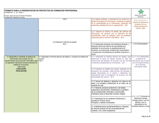 FORMATO PARA LA PRESENTACIÓN DE PROYECTOS DE FORMACIÓN PROFESIONAL
F08-6060-002 / 12 - 08 Versión 1

Proceso: Ejecución de la Formación Profesional   2.2 Construir el prototipo del sistema y Aplicar políticas y mecanismos                                                               MODELO DE MEJORA
Procedimiento: Desarrollo Curricular                                       de control en el diseño                                                                                        CONTINUA
                                                                                    120 h                                2.2.2 Aplicar políticas y mecanismos de control en el
                                                                                                                                                                                      2.2.1, 2.2.2, 2.3.1
                                                                                                                         diseño del sistema de información, mediante el análisis
                                                                                                                                                                                    Diseñar el sistema de
                                                                                                                         de la vulnerabilidad de la información, siguiendo los
                                                                                                                                                                                       acuerdo con los
                                                                                                                         parámetros establecidos por la organización. - 40h
                                                                                                                                                                                     requerimientos del
                                                                                                                                                                                        cliente. 350h

                                                                                                                         2.3.1 Elaborar el informe de diseño del sistema de
                                                                                                                         información, de acuerdo con la selección de las
                                                                                                                         herramientas, tanto de software como de hardware,
                                                                                                                         requeridas para la solución informática. - 80 h

                                                                    2.3 Elaborar el informe de diseño
                                                                                   80 h                                  2.3.2 Desarrollar procesos comunicativos eficaces y         2.3.2 Comunicación
                                                                                                                         asertivos dentro de criterios de racionalidad que
                                                                                                                         posibiliten la convivencia, el establecimiento de
                                                                                                                         acuerdos, la construcción colectiva del conocimiento
                                                                                                                         y la resolución de problemas de carácter productivo y
                                                                                                                         social.
   3. Desarrollar e implantar el sistema de    3.1 Interpretar el informe técnico de diseño y Construir la interfaz de   3.1.1 Interpretar el informe técnico de diseño, para 3.1.1, 3.1.2 Desarrollar
       información que cumpla con los          usuario                                                                   determinar el plan de trabajo durante la fase de           el sistema de
requerimientos de la solución informática para 100 h                                                                     construcción del software, de acuerdo con las normas información que cumpla
 su operación Aplicando buenas prácticas de                                                                              y protocolos establecidos en la empresa. - 20 h       con los requerimientos
            calidad en el proceso.                                                                                                                                                  de la solución
                  1300 Horas                                                                                                                                                      informática. 600h
                 EJECUCION                                                                                               3.1.2 Construir la interfaz de usuario, apoyado en la
                EVALUACION                                                                                               evaluación del prototipo, determinando las entradas y
                                                                                                                         salidas Requeridas en el diseño y definiendo los
                                                                                                                         lineamientos para la navegación, de acuerdo con las
                                                                                                                         necesidades del usuario. - 80 h

                                                                                                                         3.1.3 Asumir los deberes y derechos con base en las
                                                                                                                         leyes y la normativa institucional en el marco de su
                                                                                                                         proyecto de vida.
                                                                                                                         3.1.4 Generar procesos autónomos y de trabajo
                                                                                                                         colaborativo permanentes, fortaleciendo el equilibrio
                                                                                                                         de los componentes racionales y emocionales
                                                                                                                         orientados hacia el Desarrollo Humano Integral.
                                                                                                                                                                                   3.1.3 - 3.1.7 Promover la
                                                                                                                         3.1.5 Interactuar en los contextos Productivos y             interacción idónea
                                                                                                                         Sociales en función de los                                 consigo mismo, con los
                                                                                                                         Principios y Valores Universales.                              demás y con la
                                                                                                                                                                                       naturaleza en los
                                                                                                                         3.1.6 Redimensionar permanentemente su Proyecto           contextos laboral y social
                                                                                                                         de Vida de acuerdo con las circunstancias del
                                                                                                                         contexto y con visión prospectiva.


                                                                                                                                                                                                 Pág 6 de 26
 
