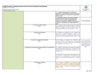 3.1.3 - 3.1.7 Promover la
                                                                                                                                                                                     interacción idónea
                                                                                                                                                                                   consigo mismo, con los
                                                                                                                                                                                       demás y con la
FORMATO PARA LA PRESENTACIÓN DE PROYECTOS DE FORMACIÓN PROFESIONAL                                                                                                                    naturaleza en los
F08-6060-002 / 12 - 08 Versión 1                                                                                                                                                  contextos laboral y social

Proceso: Ejecución de la Formación Profesional                                                                                                                                        MODELO DE MEJORA
Procedimiento: Desarrollo Curricular                                                                                                                                                     CONTINUA

                                                                                                                       3.1.7 Asumir responsablemente los criterios de
                                                                                                                       preservación y conservación del medio ambiente y de
                                                                                                                       desarrollo sostenible en el ejercicio de su desempeño
                                                                                                                       laboral y social.
                                                                                                                       3.1.8 Desarrollar procesos comunicativos eficaces y
                                                                                                                       asertivos dentro de criterios de racionalidad que
                                                                                                                       posibiliten la convivencia, el establecimiento de
                                                                                                                                                                                    3.1.8 Comunicación
                                                                                                                       acuerdos, la construcción colectiva del conocimiento y
                                                                                                                       la resolución de problemas de carácter productivo y
                                                                                                                       social.
                                                                   3.2 Construir la base de datos                      3.2.1 Construir la base de datos, a partir del modelo de
                                                                               200 h                                   datos determinado en el diseño del sistema, utilizando
                                                                                                                       sistemas de gestión de base de datos, según los
                                                                                                                       protocolos establecidos en la organización. - 200 h


                                                                    3.3 Realizar la codificación                       3.3.1 Realizar la codificación de los módulos del
                                                                              200 h                                    sistema y el programa principal, a partir de la
                                                                                                                       utilización del lenguaje de programación seleccionado,
                                                                                                                       de acuerdo con las especificaciones del diseño. - 200
                                                                                                                       h

                                                                                                                                                                              3.2.1, 3.3.1, 3.4.1, 3.5.1,
                                                              3.4 construir el programa de instalación                 3.4.1 Construir el programa de instalación del
                                                                                                                                                                                 3.5.2 Desarrollar el
                                                                                 50 h                                  aplicativo, utilizando las herramientas de desarrollo
                                                                                                                                                                               sistema de información
                                                                                                                       disponibles en el mercado, según las características
                                                                                                                                                                                  que cumpla con los
                                                                                                                       de la arquitectura de la solución. - 50h
                                                                                                                                                                                 requerimientos de la
                                                                                                                                                                                solución informática.
                                                                                                                                                                                         600h
                                                 3.5 Ejecutar y documentar las pruebas y Elaborar el manual técnico.   3.5.1 Ejecutar y documentar las pruebas del software,
                                                                                50 h                                   aplicando técnicas de ensayo-error, de acuerdo con el
                                                                                                                       plan diseñado y los procedimientos establecidos por la
                                                                                                                       empresa. - 25h


                                                                                                                       3.5.2 Elaborar el manual técnico de la aplicación, de
                                                                                                                       acuerdo con la complejidad del aplicativo y según
                                                                                                                       normas y procedimientos establecidos por la empresa.
                                                                                                                       25 h


                                                                     3.6 Configurar el software                        3.6.1 Configurar el software de la aplicación para
                                                                               150 h                                   cliente y servidor, mediante la utilización del hardware
                                                                                                                       disponible, ejecutándola en la plataforma tecnológica,
                                                                                                                       según normas y protocolos establecidos por la
                                                                                                                       empresa. - 150 h


                                                                                                                                                                                                Pág 7 de 26
 