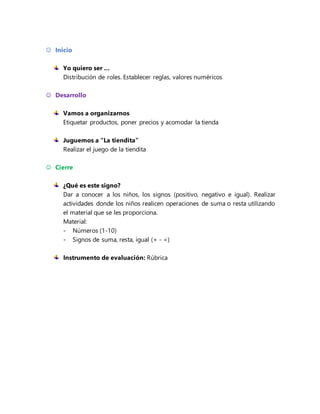  Inicio
Yo quiero ser …
Distribución de roles. Establecer reglas, valores numéricos
 Desarrollo
Vamos a organizarnos
Etiquetar productos, poner precios y acomodar la tienda
Juguemos a “La tiendita”
Realizar el juego de la tiendita
 Cierre
¿Qué es este signo?
Dar a conocer a los niños, los signos (positivo, negativo e igual). Realizar
actividades donde los niños realicen operaciones de suma o resta utilizando
el material que se les proporciona.
Material:
- Números (1-10)
- Signos de suma, resta, igual (+ - =)
Instrumento de evaluación: Rúbrica
 