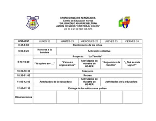 CRONOGRAMADE ACTIVIDADES.
Centro de Educación Normal
“DR. GONZALO AGUIRRE BELTRÁN.
JARDIN DE NIÑOS “CRISTÓBAL COLÓN”
Del 20 al 24 de Abril del 2015
HORARIO LUNES 20 MARTES 21 MIERCOLES 22 JUEVES 23 VIERNES 24
8:45-9:00 Recibimiento de los niños
9:00-9:20
Honores a la
bandera
Activación colectiva
9:10-10:20
Proyecto: “La Tiendita”
“Yo quiero ser …”
“Vamos a
organizarnos”
Actividades de
maestra de
USAER
“Juguemos a la
tiendita”
“¿Qué es éste
signo?”
10:20-10:30 Desayuno
10:30-11:00 Recreo
11:00-12:00 Actividades de la educadora
Actividades de
maestra de
USAER
Actividades de la educadora
12:00-12:30 Entrega de los niños a sus padres
Observaciones
 