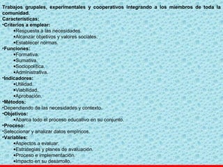 Trabajos grupales, experimentales y cooperativos integrando a los miembros de toda la
comunidad.
Características:
•Criterios a emplear:
•Respuesta a las necesidades.
•Alcanzar objetivos y valores sociales.
•Establecer normas.
•Funciones:
•Formativa.
•Sumativa.
•Sociopolítica.
•Administrativa.
•Indicadores:
•Utilidad.
•Viabilidad.
•Aprobación.
•Métodos:
•Dependiendo de las necesidades y contexto.
•Objetivos:
•Abarca todo el proceso educativo en su conjunto.
•Proceso:
•Seleccionar y analizar datos empíricos.
•Variables:
•Aspectos a evaluar.
•Estrategias y planes de avaluación.
•Proceso e implementación.
•Impacto en su desarrollo.
 