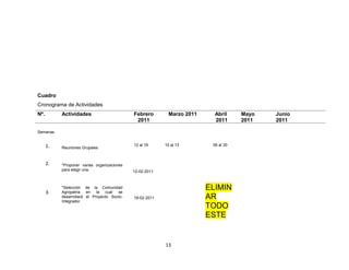 Cuadro
Cronograma de Actividades
Nº.        Actividades                       Febrero        Marzo 2011     Abril     Mayo   Junio
                                              2011                         2011      2011   2011

Semanas


      1.   Reuniones Grupales
                                             12 al 19     10 al 13        06 al 30



      2.   *Proponer varias organizaciones
           para elegir una.                  12-02-2011



           *Selección de la Comunidad                                    ELIMIN
      3.   Agropatria en la cual se
           desarrollará el Proyecto Socio-
           Integrador.
                                             19-02-2011                  AR
                                                                         TODO
                                                                         ESTE


                                                          13
 