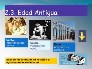 2.3. Edad Antigua.



Egipto:
Importancia del    Grecia:
                                      Roma:
río Nilo.          Mitología del
                                      Acueductos y
                   Agua.
                                      comercio.



El papel de la mujer en relación al
agua en estas sociedades.
 