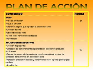 PLAN DE ACCIÓN 20 APLICACIONES EDUCATIVAS Creación de productos  Utilización de las herramientas aprendidas en creación de productos particulares  Elección de una o más herramientas para la creación de un plan de utilización de las mismas en las aulas de clase  Aplicación práctica de técnicas y herramientas en los espacios pedagógicos escolares  Acreditación   HORAS CONTENIDO 20 WIKIS  Fase de producción  ¿Qué es un wiki?  Diferentes páginas que soportan la creación de wikis  Creación de wikis  Edición básica de wikis  El wiki como herramienta didáctica  Acreditación  
