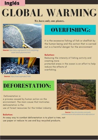 Proyecto Q1 Alisson Vásquez 2do " B "