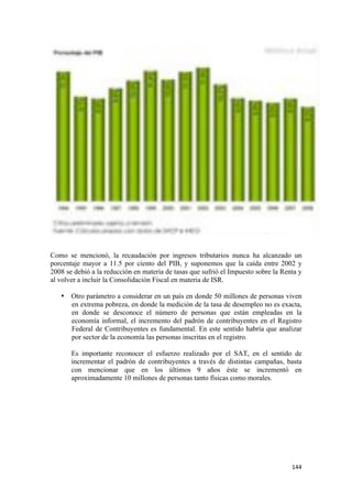 Como se mencionó, la recaudación por ingresos tributarios nunca ha alcanzado un
porcentaje mayor a 11.5 por ciento del PIB, y suponemos que la caída entre 2002 y
2008 se debió a la reducción en materia de tasas que sufrió el Impuesto sobre la Renta y
al volver a incluir la Consolidación Fiscal en materia de ISR.

    • Otro parámetro a considerar en un país en donde 50 millones de personas viven
      en extrema pobreza, en donde la medición de la tasa de desempleo no es exacta,
      en donde se desconoce el número de personas que están empleadas en la
      economía informal, el incremento del padrón de contribuyentes en el Registro
      Federal de Contribuyentes es fundamental. En este sentido habría que analizar
      por sector de la economía las personas inscritas en el registro.

       Es importante reconocer el esfuerzo realizado por el SAT, en el sentido de
       incrementar el padrón de contribuyentes a través de distintas campañas, basta
       con mencionar que en los últimos 9 años éste se incrementó en
       aproximadamente 10 millones de personas tanto físicas como morales.




!                                                                                   "%%!
 
