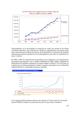 Adicionalmente, se ha privilegiado la extracción de crudo, por encima de las demás
actividades petroleras, como exploración, refinación y petroquímica. Esta práctica trajo
como consecuencia la caída de las reservas, de los petrolíferos y el deterioro de la planta
industrial que permite la producción de los petroquímicos, que cada vez importamos en
mayor volumen.

De 2006 a 2009, las importaciones de gasolinas casi se triplicaron y las importaciones
de productos petroquímicos, que se habían estabilizado de 2006 a 2008 en alrededor de
400 millones de toneladas, repuntaron de manera notable en 2009 (37.5%). Ello pone en
evidencia que la planta petroquímica estatal no guarda concordancia con el desarrollo
industrial del país y su demanda de insumos esenciales.




En la siguiente gráfica podemos observar que mientras el 70 por ciento de la inversión
total de PEMEX se dedica a la extracción, tan sólo el 9 por ciento se destina a

!                                                                                      "&&!
 