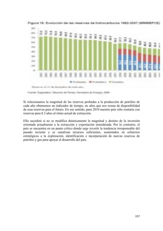 Si relacionamos la magnitud de las reservas probadas a la producción de petróleo de
cada año obtenemos un indicador de tiempo, en años que nos restan de disponibilidad
de esas reservas para el futuro. En ese sentido, para 2010 nuestro país sólo contaría con
reservas para 8.3 años al ritmo actual de extracción.

Ello sucederá si no se modifica drásticamente la magnitud y destino de la inversión
orientada actualmente a la extracción y exportación inmoderada. Por lo contrario, el
país se encuentra en un punto crítico donde urge revertir la tendencia irresponsable del
pasado reciente y se canalizan recursos suficientes, sustentados en esfuerzos
estratégicos a la exploración, identificación e incorporación de nuevas reservas de
petróleo y gas para apoyar el desarrollo del país.




!                                                                                    "&(!
 