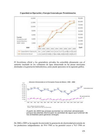 Capacidad en Operación y Energía Generada por Permisionarios




El favoritismo oficial a los generadores privados ha coincidido plenamente con el
aumento inusitado en los volúmenes de agua almacenada en las presas mexicanas
destinadas a la generación hidroeléctrica, como puede apreciarse en la siguiente gráfica.




De 2006 a 2009 se ha seguido favoreciendo la generación de electricidad proveniente de
los productores independientes: de 59.4 TWh se les permitió crecer a 76.5 TWh en

!                                                                                    "('!
 