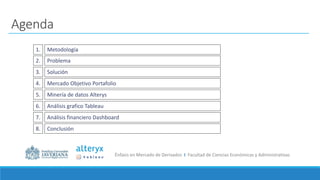 Énfasis en Mercado de Derivados I Facultad de Ciencias Económicas y Administrativas
Agenda
1. Metodología
2. Problema
3. Solución
4. Mercado Objetivo Portafolio
5. Minería de datos Alterys
6. Análisis grafico Tableau
7. Análisis financiero Dashboard
8. Conclusión
 
