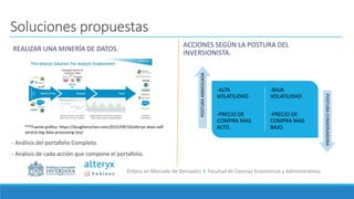 Énfasis en Mercado de Derivados I Facultad de Ciencias Económicas y Administrativas
Soluciones propuestas
REALIZAR UNA MINERÍA DE DATOS.
- Análisis del portafolio Completo.
- Análisis de cada acción que compone el portafolio.
ACCIONES SEGÚN LA POSTURA DEL
INVERSIONISTA.
-ALTA
VOLATILIDAD
-PRECIO DE
COMPRA MAS
ALTO.
-BAJA
VOLATILIDAD
-PRECIO DE
COMPRA MAS
BAJO.
POSTURAARRIESGADA
POSTURACONSERVADORA
***Fuente gráfica: https://doughenschen.com/2015/09/10/alteryx-does-self-
service-big-data-processing-too/
 