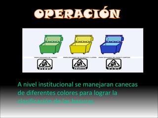A nivel institucional se manejaran canecas de diferentes colores para lograr la clasificación de las basuras. 