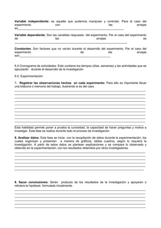 Variable independiente: es aquella que podemos manipular y controlar. Para el caso del
experimento con las arvejas
es________________________________________________________________
Variable dependiente: Son las variables respuesta del experimento. Par el caso del experimento
de las arvejas es
____________________________________________________________________
Constantes: Son factores que no varían durante el desarrollo del experimento. Par el caso del
experimento de las arvejas
son_______________________________________________________
6.4 Cronograma de actividades: Este contiene los tiempos (días, semanas) y las actividades que se
ejecutarán durante el desarrollo de la investigación
6.5. Experimentación:
7. Registrar las observaciones hechas en cada experimento: Para ello es importante llevar
una bitácora o memoria del trabajo, ilustrando si es del caso
_______________________________________________________________________________
_______________________________________________________________________________
_______________________________________________________________________________
_______________________________________________________________________________
_______________________________________________________________________________
_______________________________________________________________________________
_______________________________________________________________________________
_______________________________________________________________________________
_______________________________________________________________________________
_______________________________________________________________________________
______________________________________________________________________________
Esta habilidad permite poner a prueba la curiosidad, la capacidad de hacer preguntas y motiva a
investigar. Esta fase se realiza durante todo el proceso de investigación.
8. Analizar datos: Esta fase se inicia con la recopilación de datos durante la experimentación, los
cuales organizan y presentan a manera de gráficos, tablas cuadros, según lo requiera la
investigación. A partir de estos datos se plantean explicaciones y se compara lo observado y
obtenido en la experimentación; con los resultados obtenidos por otros investigadores.
_______________________________________________________________________________
_______________________________________________________________________________
_______________________________________________________________________________
_______________________________________________________________________________
_______________________________________________________________________________
______________________________________________________________________________
8. Sacar conclusiones: Serán producto de los resultados de la investigación y apoyaran o
refutara la hipótesis formulada inicialmente.
_______________________________________________________________________________
_______________________________________________________________________________
_______________________________________________________________________________
_______________________________________________________________________________
_______________________________________________________________________________
_______________________________________________________________________________
 