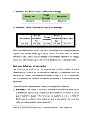 Escala de Tres Escenarios de Calificación de Riesgo
Riesgo Alto
Riesgo
Moderado
Riesgo Bajo
15%-50% 51%-75% 76%-95%
Escala de Cinco Escenarios de Calificación de Riesgo
Ambas escalas empiezan en 15%, porque se considera que por más problemas que
surjan en una entidad, existe algún tipo de control; y de igual forma las escalas
terminan en 95%, porque ninguna entidad puede controlar totalmente los riesgos,
ya que toda administración, por estar formada por personas, es perfeccionable.
Evidencias Suficientes y Competentes
Las evidencias de auditoría son las pruebas que el auditor obtiene al aplicar
procedimientos y analizar los hechos sujetos a examen. Las evidencias deben ser
suficientes en número y competentes en estrecha relación al hecho encontrado,
para que respalden los hallazgos del examen y sustenten el contenido del informe
de auditoría.
Las evidencias de auditoría deben cumplir con los siguientes atributos:
A. Suficiencia.- “Se refiere al volumen o cantidad de la evidencia, tanto en sus
cualidades de pertinencia y competencia. El concepto de suficiencia reconoce
que el auditor no puede reducir el riesgo de auditoría a cero y el “SAS-31-
Evidencias de Auditoría” pone énfasis en que la acumulación de evidencias
debe ser más persuasiva que convincente.”12
12 Manual de Auditoría Gubernamental de la Contraloría General del Estado, Página 104
 