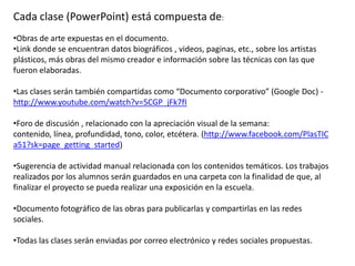 Cada clase (PowerPoint) está compuesta de:
•Obras de arte expuestas en el documento.
•Link donde se encuentran datos biográficos , videos, paginas, etc., sobre los artistas
plásticos, más obras del mismo creador e información sobre las técnicas con las que
fueron elaboradas.

•Las clases serán también compartidas como “Documento corporativo” (Google Doc) -
http://www.youtube.com/watch?v=5CGP_jFk7fI

•Foro de discusión , relacionado con la apreciación visual de la semana:
contenido, línea, profundidad, tono, color, etcétera. (http://www.facebook.com/PlasTIC
a51?sk=page_getting_started)

•Sugerencia de actividad manual relacionada con los contenidos temáticos. Los trabajos
realizados por los alumnos serán guardados en una carpeta con la finalidad de que, al
finalizar el proyecto se pueda realizar una exposición en la escuela.

•Documento fotográfico de las obras para publicarlas y compartirlas en las redes
sociales.

•Todas las clases serán enviadas por correo electrónico y redes sociales propuestas.
 