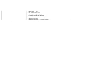 • La forma de la Tierra.
• Las medidas de la Tierra.
• Los cálculos de Eratóstenes.
• El cielo de día y el cielo de noche.
• Los movimientos aparentes en el cielo.
• La rotación terrestre.
• La medida del tiempo y la rotación terrestre.
 