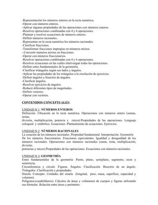 -Representación los números enteros en la recta numérica.
-Operar con números enteros.
-Aplicar algunas propiedades de las operaciones con números enteros.
-Resolver operaciones combinadas con 4 y 6 operaciones.
-Plantear y resolver ecuaciones de números enteros.
-Definir números racionales.
-Representar en la recta numérica los números racionales.
-Clasificar fracciones.
-Transformar fracciones impropias en números mixtos.
- Convertir números mixtos en fracciones.
-Operar con números fraccionarios.
-Resolver operaciones combinadas con 4 y 6 operaciones.
-Resolver ecuaciones en las cuáles intervengan todas las operaciones.
-Definir entes fundamentales de la geometría.
-Clasificar triángulos según sus lados y ángulos.
-Aplicar las propiedades de los triángulos a la resolución de ejercicios.
-Definir ángulos y bisectriz de ángulos.
-Clasificar ángulos.
-Resolver ejercicios de ángulos.
-Reducir diferentes tipos de magnitudes.
-Definir vectores.
-Operar con vectores.
CONTENIDOS CONCEPTUALES:
UNIDAD N 1: NÚMEROS ENTEROS
Definición. Ubicación en la recta numérica. Operaciones con números entero (sumas,
restas,
división, multiplicación, potencia y raíces).Propiedades de las operaciones. Lenguaje
coloquial y simbólico. Ecuaciones .Planteamiento de ecuaciones. Ejercicios.
UNIDAD N 2: NÚMEROS RACIONALES
La creación de los números racionales .Propiedad fundamental .Interpretación. Geometría
De los números fraccionarios .Fracciones equivalentes. Igualdad y desigualdad de los
números racionales. Operaciones con números racionales (suma, resta, multiplicación,
división,
potencias y raíces).Propiedades de las operaciones. Ecuaciones con números racionales.
UNIDAD N 3: GEOMETRÍA
Entes fundamentales de la geometría .Punto, plano, semiplano, segmento, recta y
semirrecta.
Circunferencia y círculo .Figuras. Ángulos. Clasificación. Bisectriz de un ángulo.
Triángulos. Clasificación y propiedades
Simela: Concepto. Unidades del simela (longitud, peso, masa, superficie, capacidad y
volumen).
Polígonos:(cuadriláteros). Cálculos de áreas y volúmenes de cuerpos y figuras utilizando
sus fórmulas .Relación entre áreas y perímetro.
 