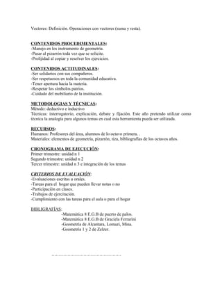 Vectores: Definición. Operaciones con vectores (suma y resta).
CONTENIDOS PROCEDIMENTALES:
-Manejo en los instrumento de geometría.
-Pasar al pizarrón toda vez que se solicite.
-Prolijidad al copiar y resolver los ejercicios.
CONTENIDOS ACTITUDINALES:
-Ser solidarios con sus compañeros.
-Ser respetuosos en toda la comunidad educativa.
-Tener apertura hacia la materia.
-Respetar los símbolos patrios.
-Cuidado del mobiliario de la institución.
METODOLOGIAS Y TÉCNICAS:
Método: deductivo e inductivo
Técnicas: interrogatorio, explicación, debate y fijación. Este año pretendo utilizar como
técnica la analogía para algunos temas en cual esta herramienta pueda ser utilizada.
RECURSOS:
Humanos: Profesores del área, alumnos de lo octavo primera. .
Materiales: elementos de geometría, pizarrón, tiza, bibliografías de los octavos años.
CRONOGRAMA DE EJECUCIÓN:
Primer trimestre: unidad n 1
Segundo trimestre: unidad n 2
Tercer trimestre: unidad n 3 e integración de los temas
CRITERIOS DE EVALUACIÓN:
-Evaluaciones escritas u orales.
-Tareas para el hogar que pueden llevar notas o no
-Participación en clases.
-Trabajos de ejercitación.
-Cumplimiento con las tareas para el aula o para el hogar
BIBLIGRAFÍAS:
-Matemática 8 E.G.B de puerto de palos.
-Matemática 8 E.G.B de Graciela Ferrarini
-Geometría de Alcantara, Lomazi, Mina.
-Geometría 1 y 2 de Zelzer.
…………………………………………
 