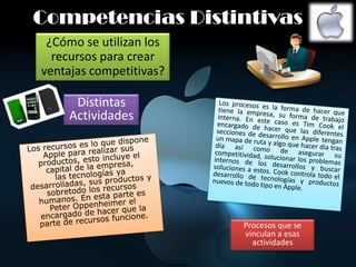 Recursos Intangibles Derechos reservadosEl procedimiento para hacer las reclamaciones de Infracción de Derechos de autor, si usted cree que su trabajo ha sido copiado en un camino que constituye la infracción sobre el sitio Web de Apple, por favor refiérase a las Reclamaciones de Infracción de Derechos de autor.Los Derechos y la dirección de correo electrónico de Permisos son copyright@apple.com.