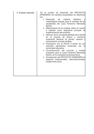 6. Impacto esperado.    En la cumbre de desarrollo del PROYECTO
                       APRENDER, los cambios proyectados se relacionan
                       con:
                           • Desarrollo     de     material   didáctico     y
                             metodologías propias para el contexto de las
                             estudiantes del Liceo Femenino Mercedes
                             Nariño.
                           • Mejoramiento de la pruebas saber en cuanto
                             a español como asignatura principal de
                             implementación del proyecto.
                           • Ejercicio de la corresponsabilidad de la familia
                             en el proceso de lectura y escritura,
                             superando barreras de tiempo, espacio y
                             conocimiento a través de Blog.
                           • Articulación con el PILEO a través de una
                             actividad significativa construida con la
                             comunidad educativa.
                           • Co-construccion del currículo y modelo
                             evaluativo para el Liceo Femenino Mercedes
                             Nariño, en la competencia lectoescritora.
                           • Socialización del PROYECTO APRENDER en
                             espacios institucionales, interinstitucionales,
                             locales entre otros.
 