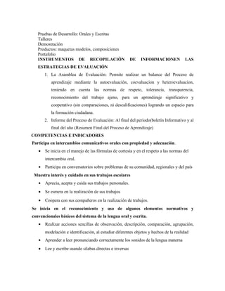 Pruebas de Desarrollo: Orales y Escritas 
Talleres 
Demostración 
Productos: maquetas modelos, composiciones 
Portafolio 
INSTRUMENTOS DE RECOPILACIÓN DE INFORMACIONEN LAS 
ESTRATEGIAS DE EVALUACIÓN 
1. La Asamblea de Evaluación: Permite realizar un balance del Proceso de 
aprendizaje mediante la autoevaluación, coevaluacion y heteroevaluacion, 
teniendo en cuenta las normas de respeto, tolerancia, transparencia, 
reconocimiento del trabajo ajeno, para un aprendizaje significativo y 
cooperativo (sin comparaciones, ni descalificaciones) logrando un espacio para 
la formación ciudadana. 
2. Informe del Proceso de Evaluación: Al final del periodo(boletín Informativo y al 
final del año (Resumen Final del Proceso de Aprendizaje) 
COMPETENCIAS E INDICADORES 
Participa en intercambios comunicativos orales con propiedad y adecuación. 
· Se inicia en el manejo de las fórmulas de cortesía y en el respeto a las normas del 
intercambio oral. 
· Participa en conversatorios sobre problemas de su comunidad, regionales y del país 
Muestra interés y cuidado en sus trabajos escolares 
· Aprecia, acepta y cuida sus trabajos personales. 
· Se esmera en la realización de sus trabajos 
· Coopera con sus compañeros en la realización de trabajos. 
Se inicia en el reconocimiento y uso de algunos elementos normativos y 
convencionales básicos del sistema de la lengua oral y escrita. 
· Realizar acciones sencillas de observación, descripción, comparación, agrupación, 
modelación e identificación, al estudiar diferentes objetos y hechos de la realidad 
· Aprender a leer pronunciando correctamente los sonidos de la lengua materna 
· Lee y escribe usando silabas directas e inversas 
 