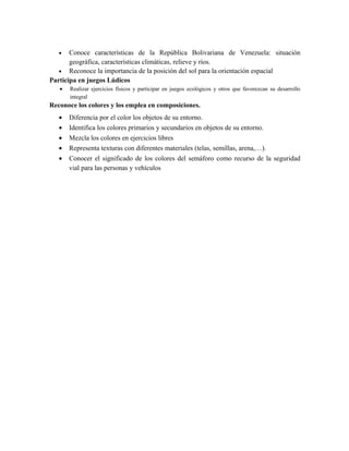· Conoce características de la República Bolivariana de Venezuela: situación 
geográfica, características climáticas, relieve y ríos. 
· Reconoce la importancia de la posición del sol para la orientación espacial 
Participa en juegos Lúdicos 
· Realizar ejercicios físicos y participar en juegos ecológicos y otros que favorezcan su desarrollo 
integral 
Reconoce los colores y los emplea en composiciones. 
· Diferencia por el color los objetos de su entorno. 
· Identifica los colores primarios y secundarios en objetos de su entorno. 
· Mezcla los colores en ejercicios libres 
· Representa texturas con diferentes materiales (telas, semillas, arena,…). 
· Conocer el significado de los colores del semáforo como recurso de la seguridad 
vial para las personas y vehículos 
