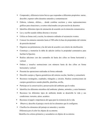  Comprende y diferencia textos breves que respondan a diferentes propósitos: narrar, 
describir, exponer sobre desastres naturales y contaminacion 
 Elabora, volantes, afiches,… donde combine escritura y otras representaciones 
gráficas para situaciones y eventos relacionados con prevención de desastres 
 Identifica diferentes tipos de entonación de acuerdo con la intención comunicativa. 
 Lee y escribe usando silabas directas e inversas 
 Utiliza en forma oral y escrita, los números ordinales al secuenciar eventos. 
 Conocer los números naturales hasta el 500 sobre la base de propiedades del sistema 
de posición decimal 
 Organiza sus pertenencias y las del aula de acuerdo a un criterio de clasificación 
 Construye y memoriza la tabla de adición (utiliza la propiedad conmutativa para 
facilitar la fijación). 
 Realiza adiciones con dos sumandos de hasta dos cifras en forma horizontal y 
vertical. 
 Ordena y resuelve sustracciones con números hasta de dos cifras en forma 
horizontal y vertical. 
 Presenta las operaciones realizadas en forma ordenada 
 Describir cuerpos y figuras geométricas del entorno escolar, familiar y comunitario 
 Reconoce rectángulos, cuadrados, triángulos y círculos. Realiza construcciones de 
cuerpos geométricos usando plantilla, plastilina, arcilla, 
 Participa en la conservación y preservación del ambiente que lo rodea. 
 Identifica los diferentes miembros del ambiente: plantas, animales, y seres humanos 
 Reconoce los diferentes tipos de ambiente donde se desarrolla la vida y sus 
condiciones: terrestre, aéreo, acuático. 
 Reconoce el papel e importancia del agua para la existencia de la vida. 
 Observa y describe el paisaje a través de los elementos que lo configuren. 
 Clasifica los elementos del paisaje en naturales y sociales 
Diferencia por el color los objetos de su entorno. 
Identifica los colores primarios y secundarios en objetos de su entorno. 
 
