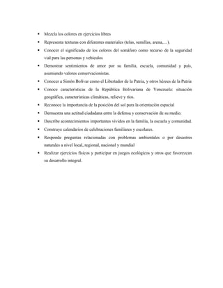  Mezcla los colores en ejercicios libres 
 Representa texturas con diferentes materiales (telas, semillas, arena,…). 
 Conocer el significado de los colores del semáforo como recurso de la seguridad 
vial para las personas y vehículos 
 Demostrar sentimientos de amor por su familia, escuela, comunidad y país, 
asumiendo valores conservacionistas. 
 Conocer a Simón Bolívar como el Libertador de la Patria, y otros héroes de la Patria 
 Conoce características de la República Bolivariana de Venezuela: situación 
geográfica, características climáticas, relieve y ríos. 
 Reconoce la importancia de la posición del sol para la orientación espacial 
 Demuestra una actitud ciudadana entre la defensa y conservación de su medio. 
 Describe acontecimientos importantes vividos en la familia, la escuela y comunidad. 
 Construye calendarios de celebraciones familiares y escolares. 
 Responde preguntas relacionadas con problemas ambientales o por desastres 
naturales a nivel local, regional, nacional y mundial 
 Realizar ejercicios físicos y participar en juegos ecológicos y otros que favorezcan 
su desarrollo integral. 
 