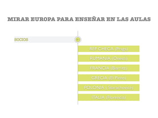 REP. CHECA (Praga)
RUMANÍA (Onesti)
SOCIOS
MIRAR EUROPA PARA ENSEÑAR EN LAS AULAS
FRANCIA (Biarritz)
GRECIA (El Pireo)
POLONIA ( Starachovice)
ITALIA (Florencia)
 